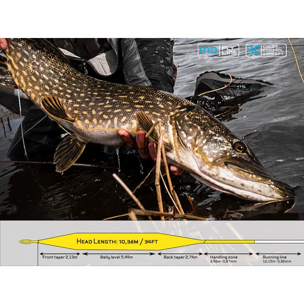 ArcticSilver MD Beast línea de mosca Intermedia - Imagen 3