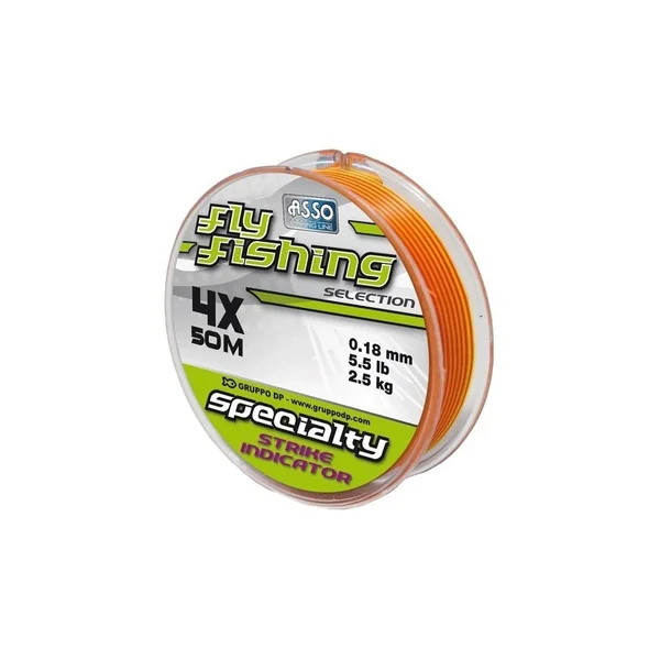 ASSO STRIKE INDICATOR