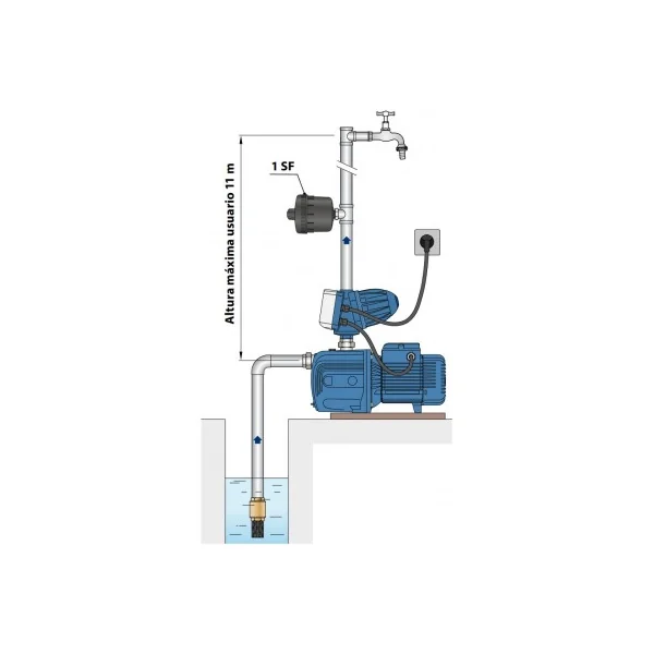 Electrobomba Easypump 4CRm 80-EP 0,75 cv - Imagen 2