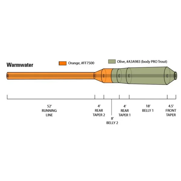 Línea de mosca Orvis Hydros Warmwater - Imagen 3