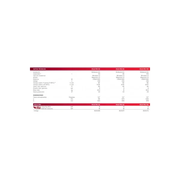 Termo VELIS PRO 100 litros - Imagen 6