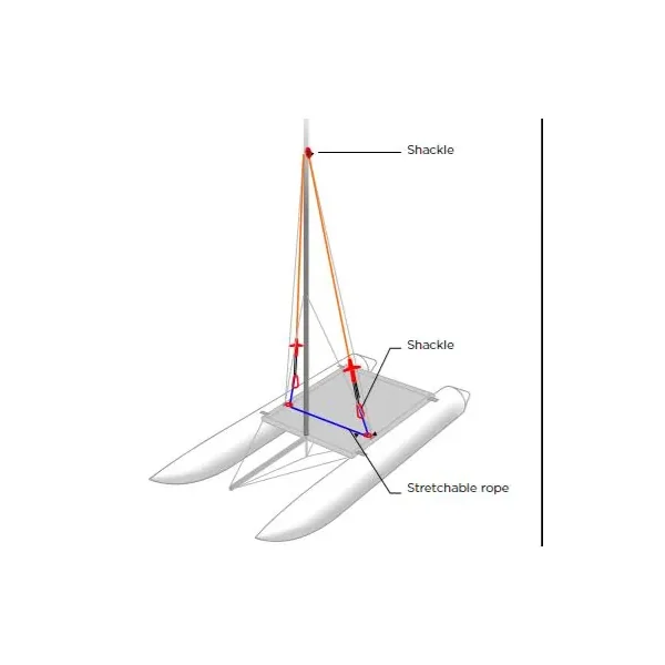 Trapecio completo MINICAT - Imagen 4